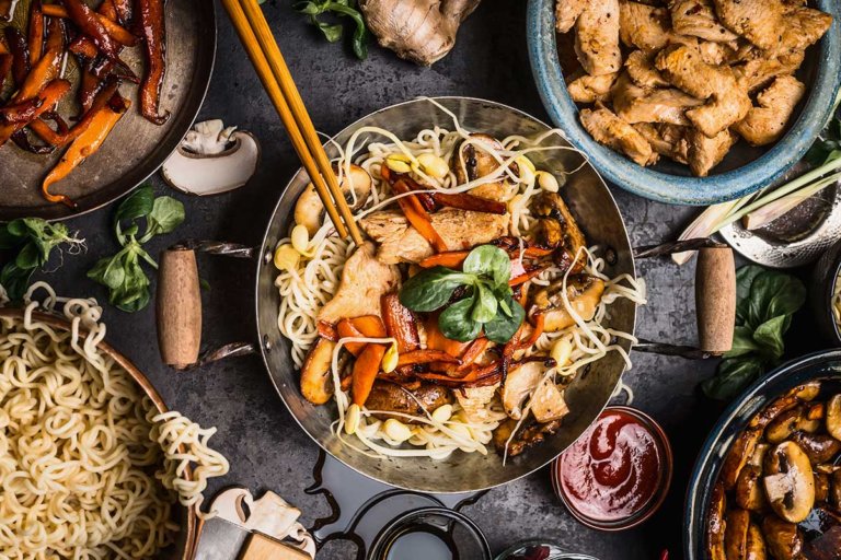 Woks